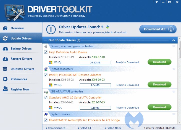 Licence key for driver toolkit 8.5